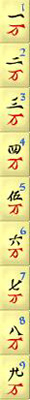 Mahjong Character Set